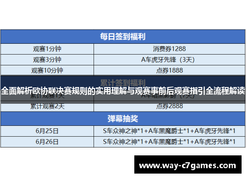全面解析欧协联决赛规则的实用理解与观赛事前后观赛指引全流程解读