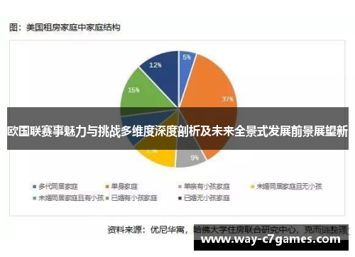 欧国联赛事魅力与挑战多维度深度剖析及未来全景式发展前景展望新