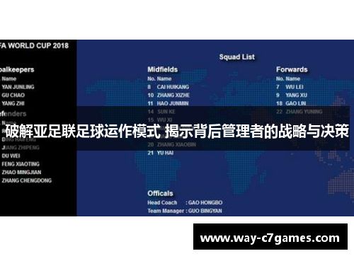 破解亚足联足球运作模式 揭示背后管理者的战略与决策 破解亚足联足球运作模式 揭示背后管理者的战略与决策