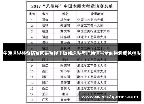 今晚世界杯资格赛密集赛程下板凳深度与临场信号全面检验成色强度