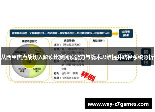 从西甲焦点战切入解读比赛阅读能力与战术思维提升路径系统分析 从西甲焦点战切入解读比赛阅读能力与战术思维提升路径系统分析