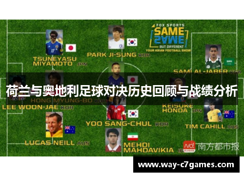 荷兰与奥地利足球对决历史回顾与战绩分析
